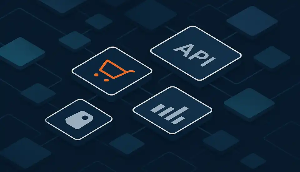 What is Composable Commerce?