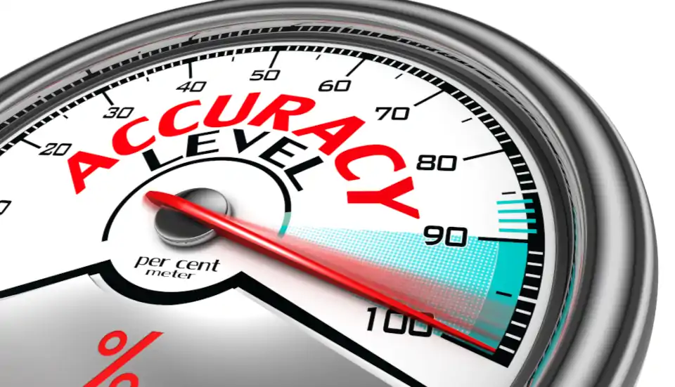 Why accuracy matters for a Virtual Waiting Room